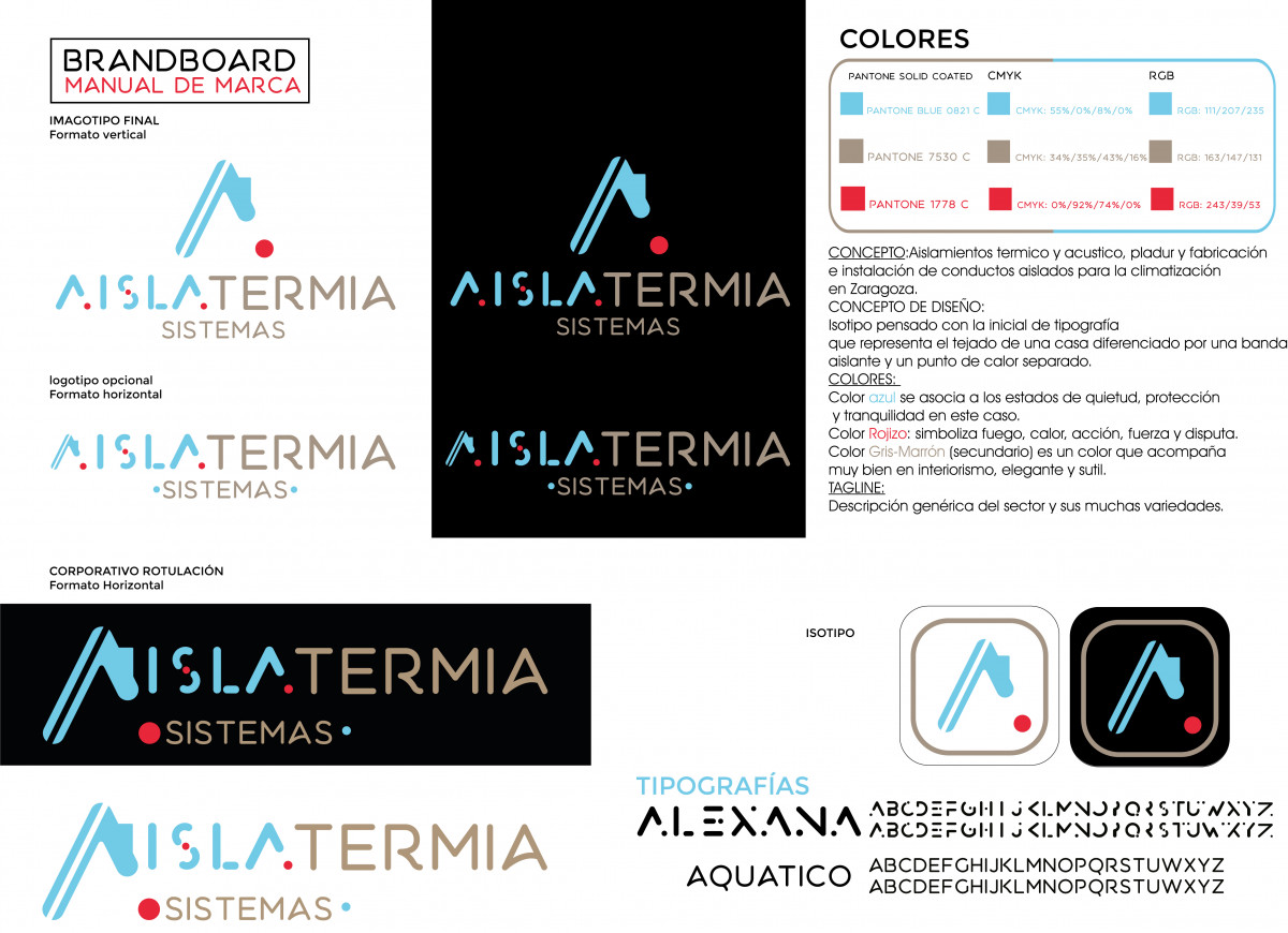 MANUAL DE MARCA aislatermia